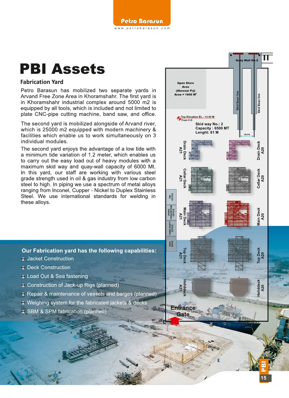 Petro Barasun catalog page 15